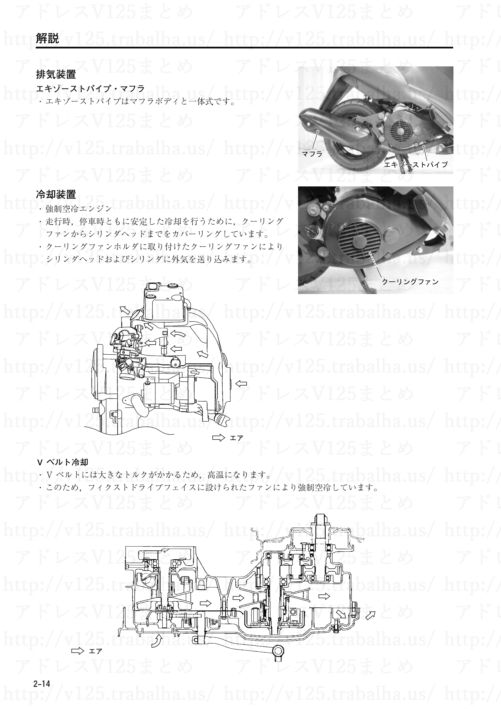 2-14【解説】排気装置/冷却装置
