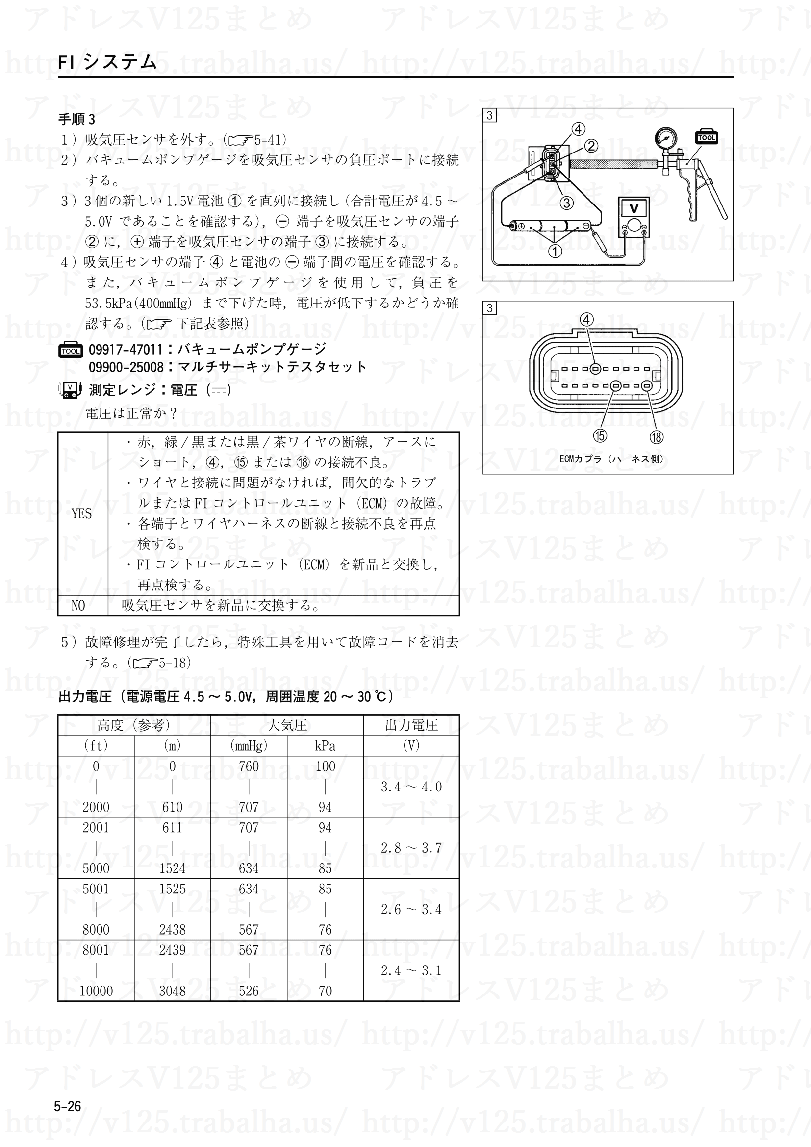 5-26【FIシステム】“C13”吸気圧センサ(IAPS)回路の故障3