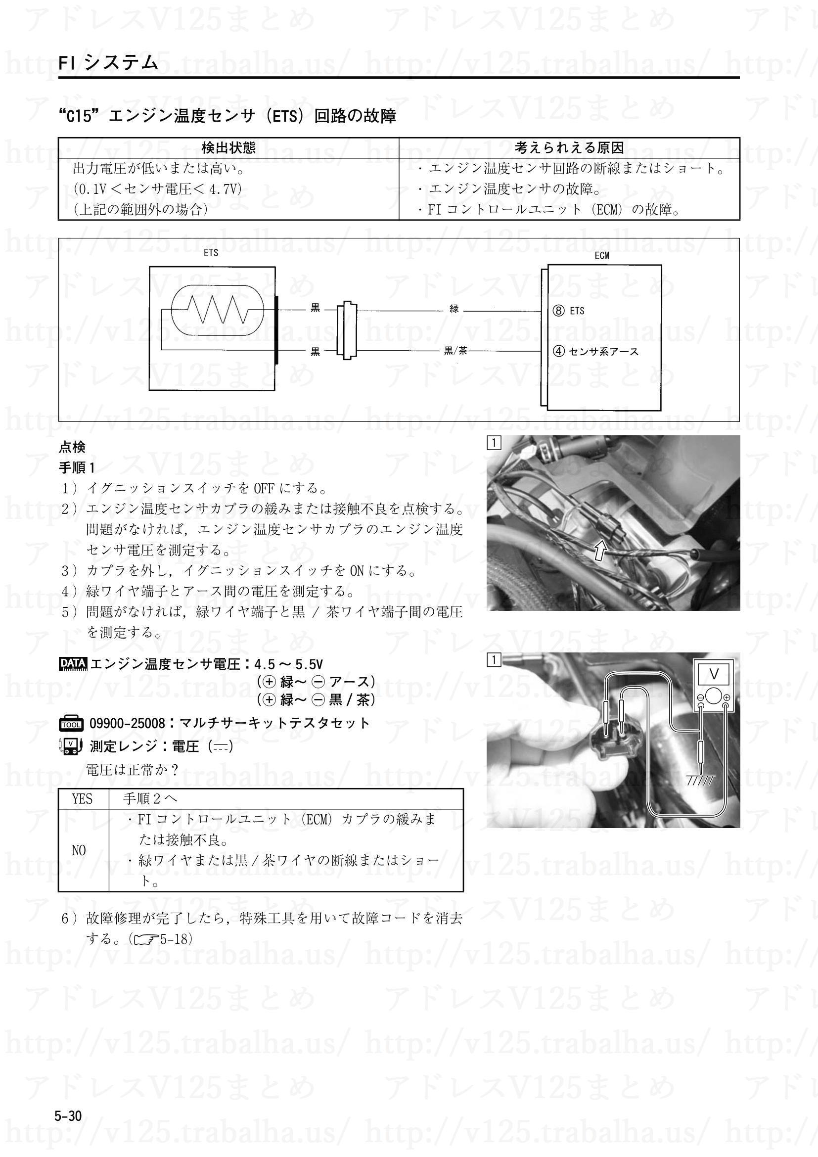 5-30【FIシステム】“C15”エンジン温度センサ(ETS)回路の故障1