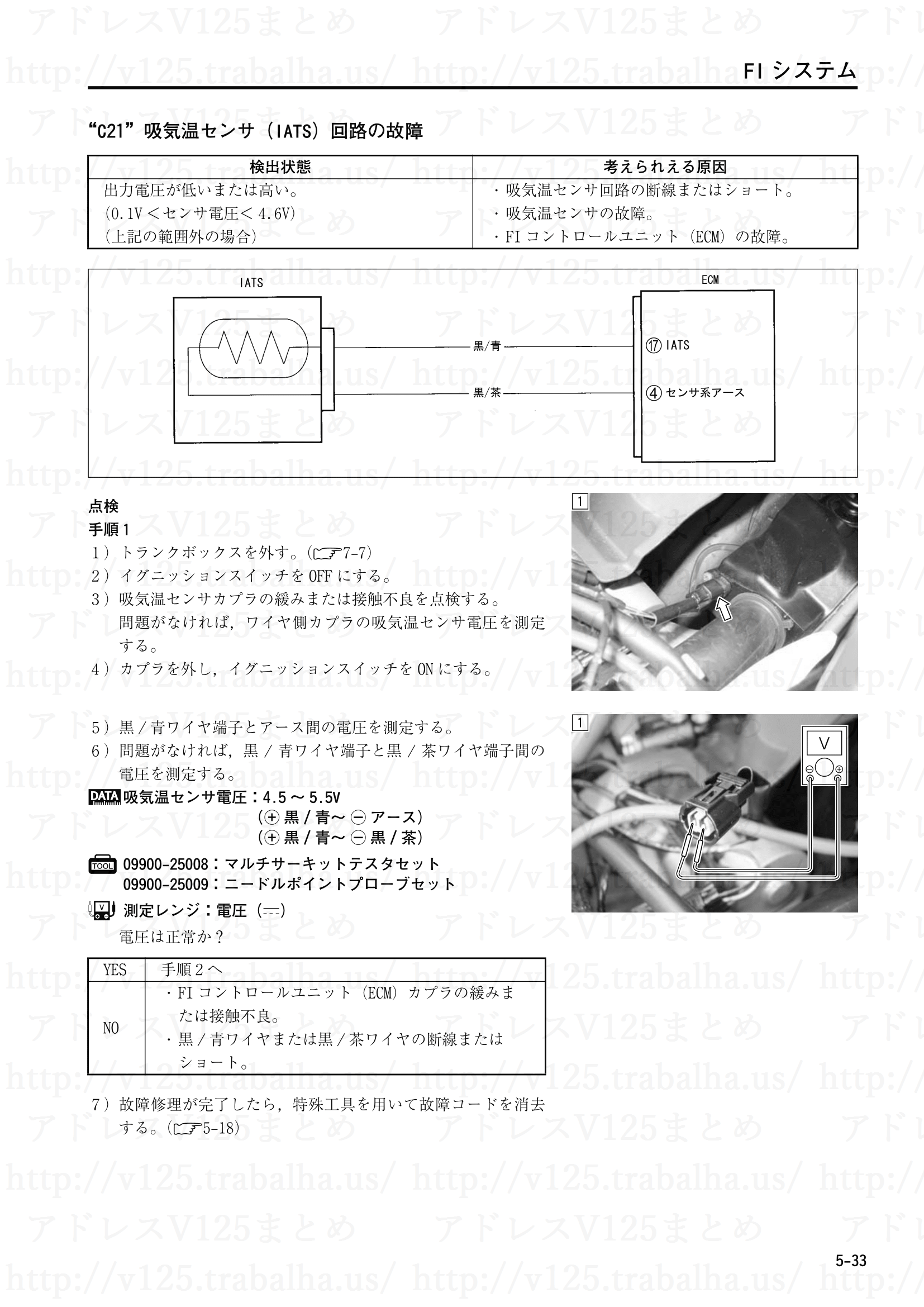 5-33【FIシステム】“C21”吸気温センサ(IATS)回路の故障1