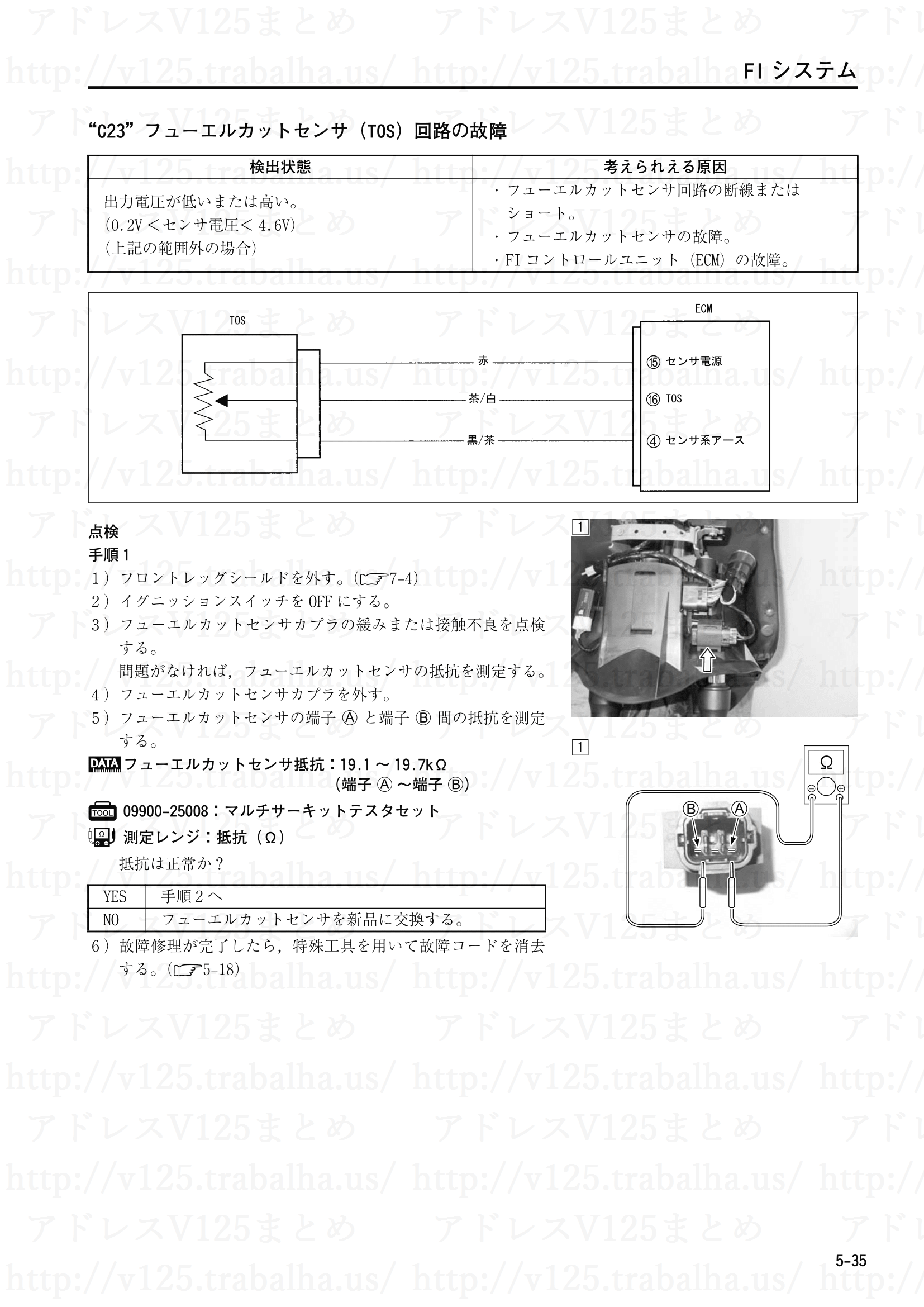 5-35【FIシステム】“C23”フューエルカットセンサ(TOS)回路の故障1
